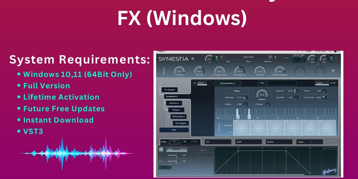 Download Rhizomatic – Synestia FX (Windows)