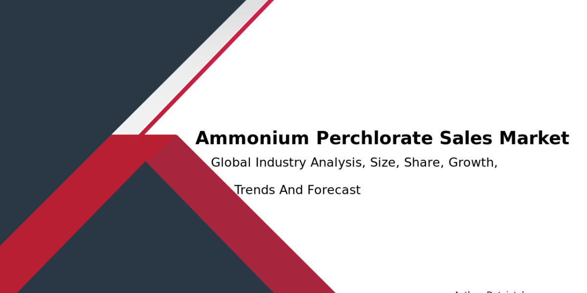 Ammonium Perchlorate Market Share & Growth Trends: Industry Forecast Report