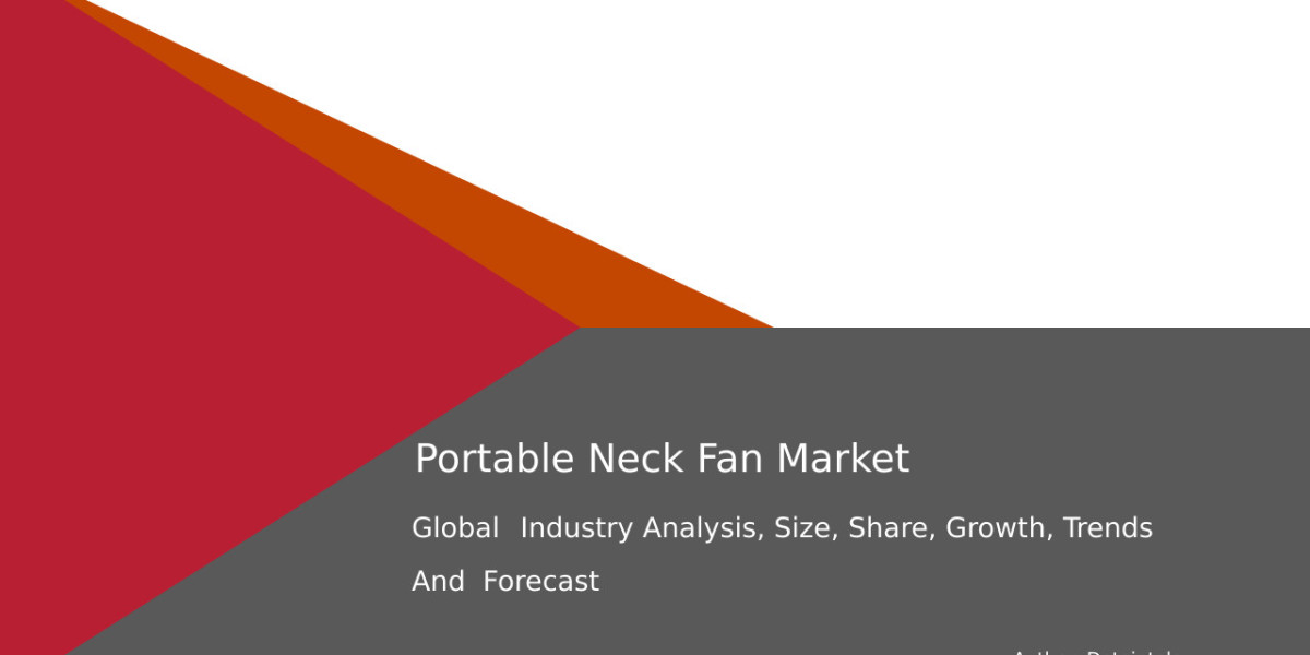 Portable Neck Fan Market Insights: Industry Scope & Growth Forecast