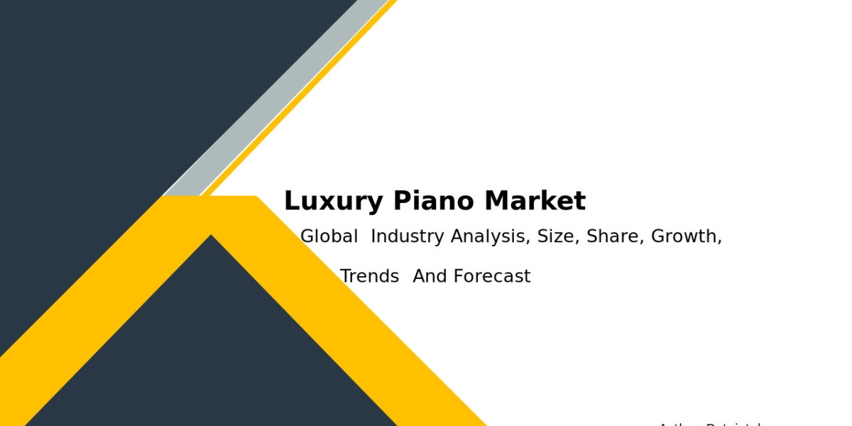 Luxury Piano Market Share Analysis & Future Trends 2032