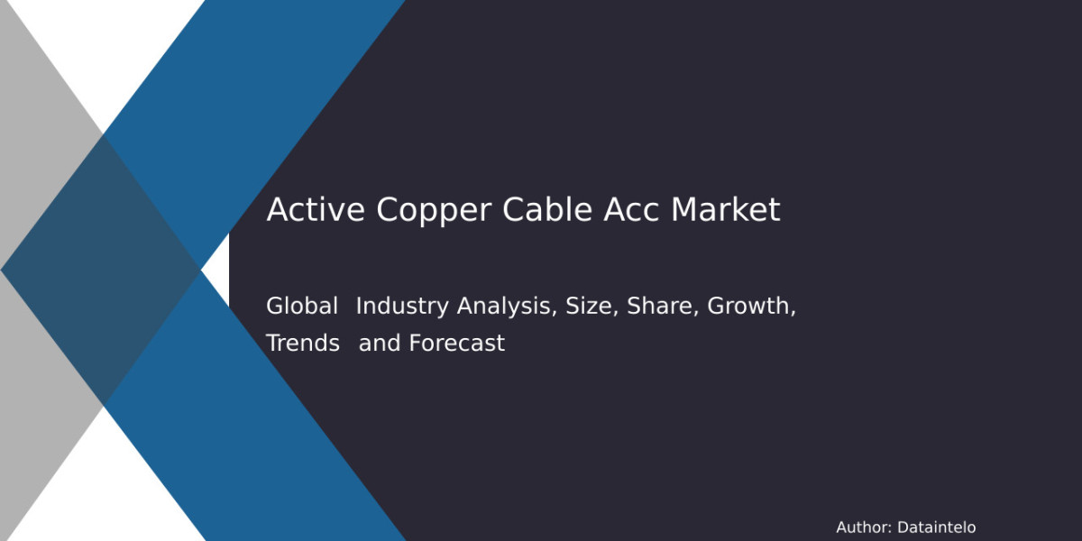 Active Copper Cable Acc Market Revenue & Growth Forecast 2032