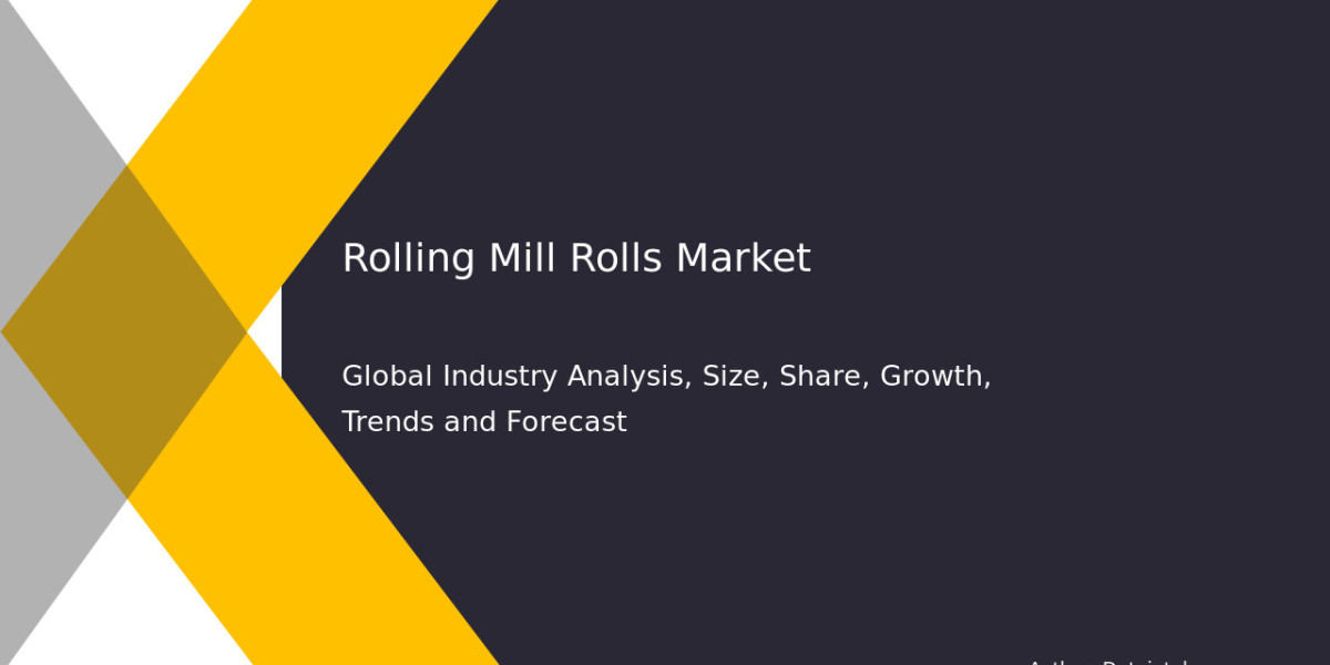 Rolling Mill Rolls Market Demand Trends: Future Scope & Industry Forecast