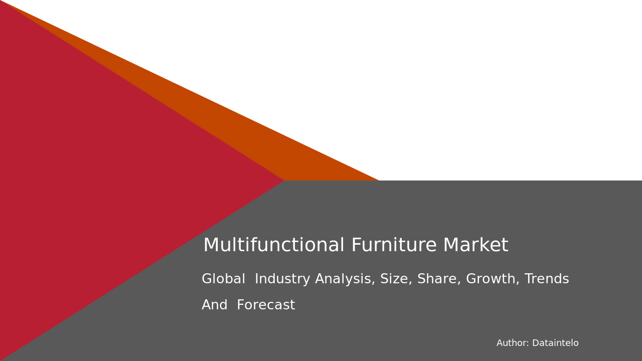 Multifunctional Furniture Market Research Report 2032