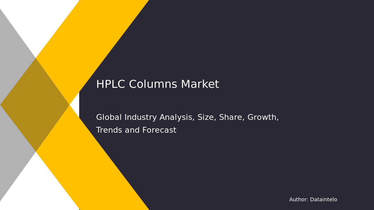 HPLC Columns Market Research Report 2032