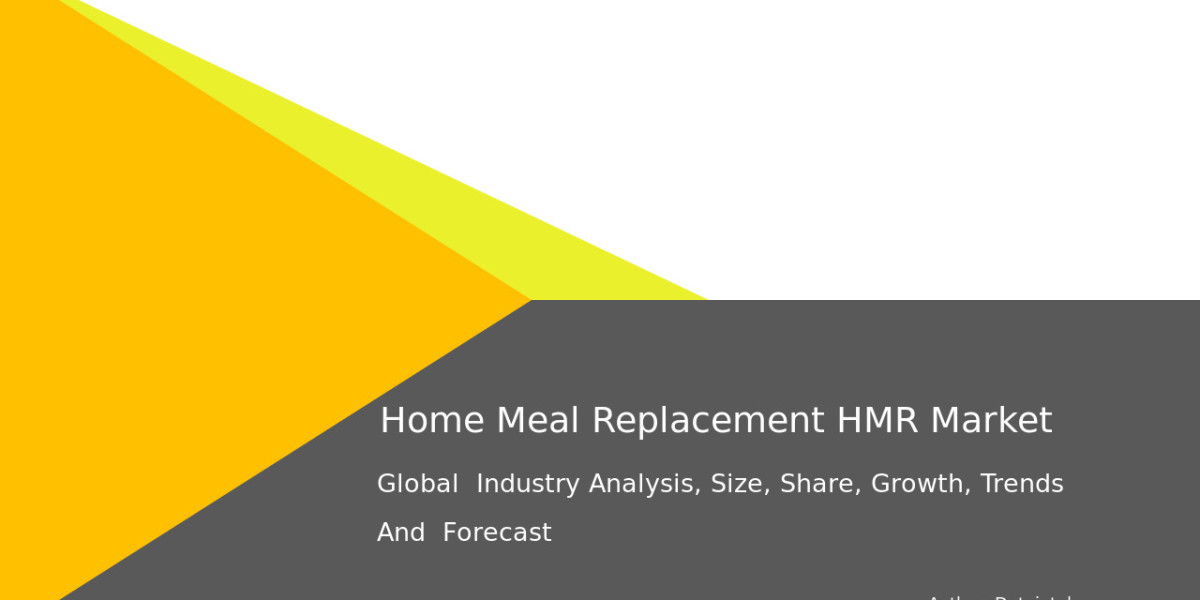 Home Meal Replacement Market Outlook: Industry Size & Growth 2032