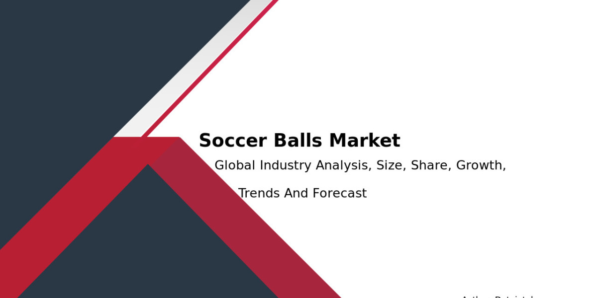 Soccer Balls Market Share, Trends, and Analysis Forecast 2032