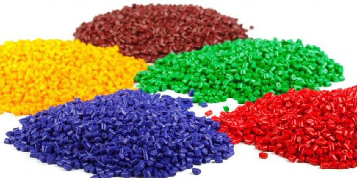 Plastic Resins Market Size, Trends, Industry Analysis, Key Player, Major Segments, and Forecast, 2032