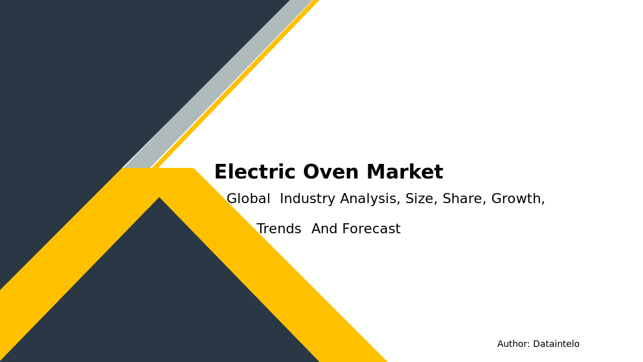 Electric Oven Market Research Report 2032