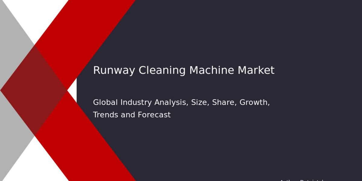 Runway Cleaning Machine Market Growth Rate 2032 | 5.7% CAGR Market Impact