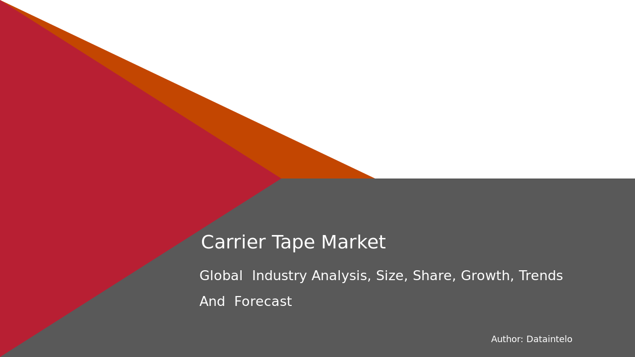 Carrier Tape Market Research Report 2032