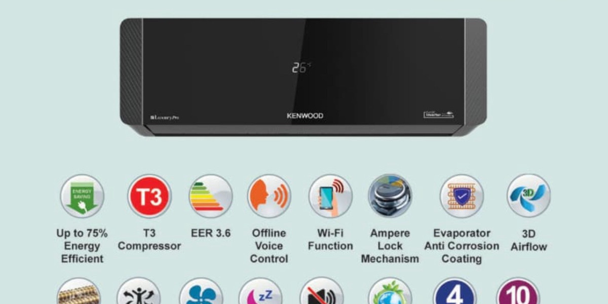 Stay Cool and Save More: The Power of Kenwood 1870S eLuxury Pro