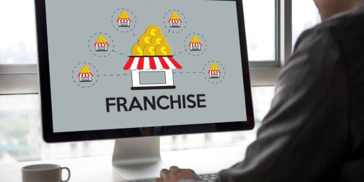 Multi-Location Paid Search: A Winning Formula for Franchises