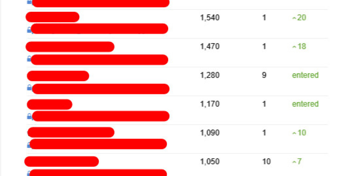 You'll Be Unable To Guess Seo Consultant Companies's Benefits