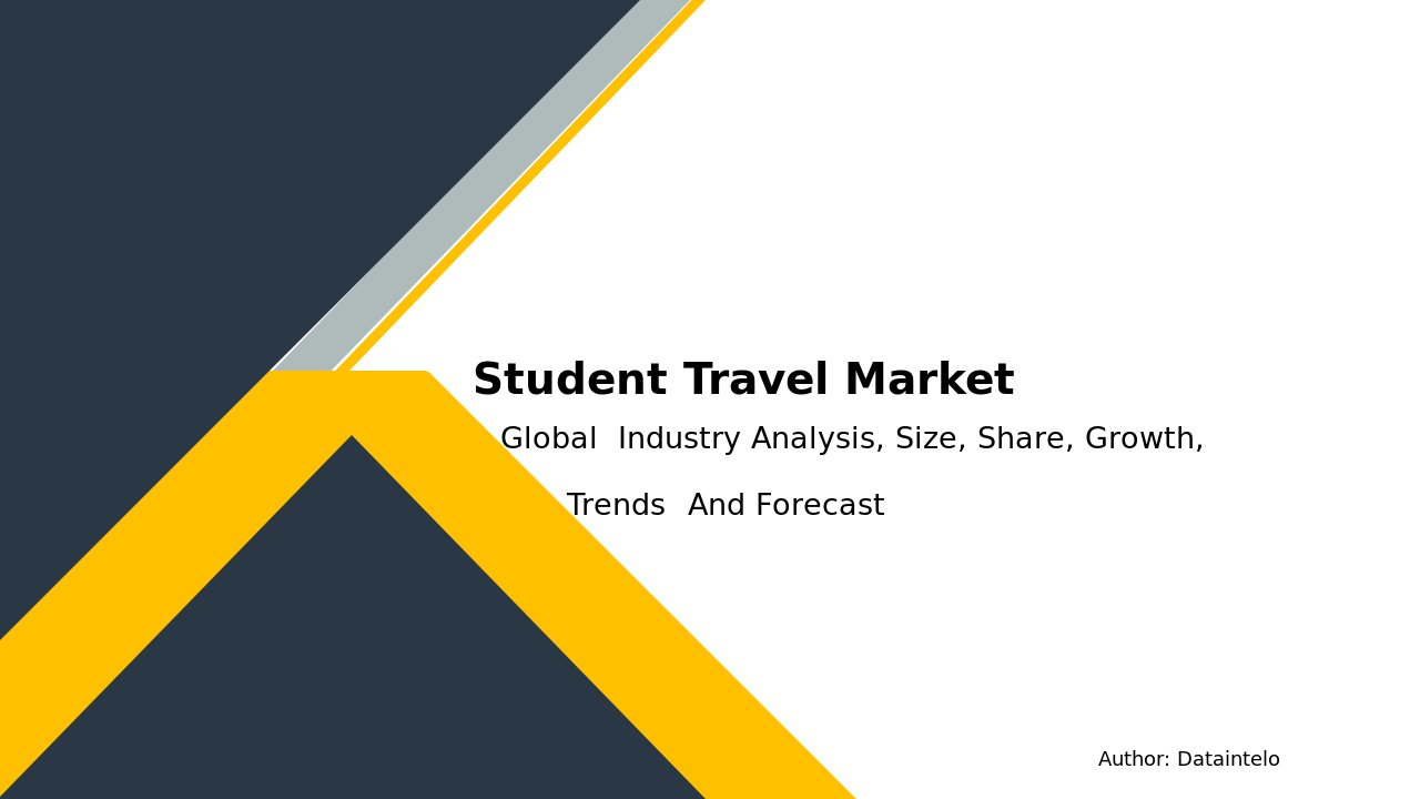 Student Travel Market Report | Global Forecast From 2025 To 2033